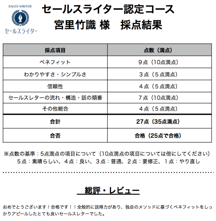 セールスライター認定コース、テンプレート習得コース、スワイプファイル集